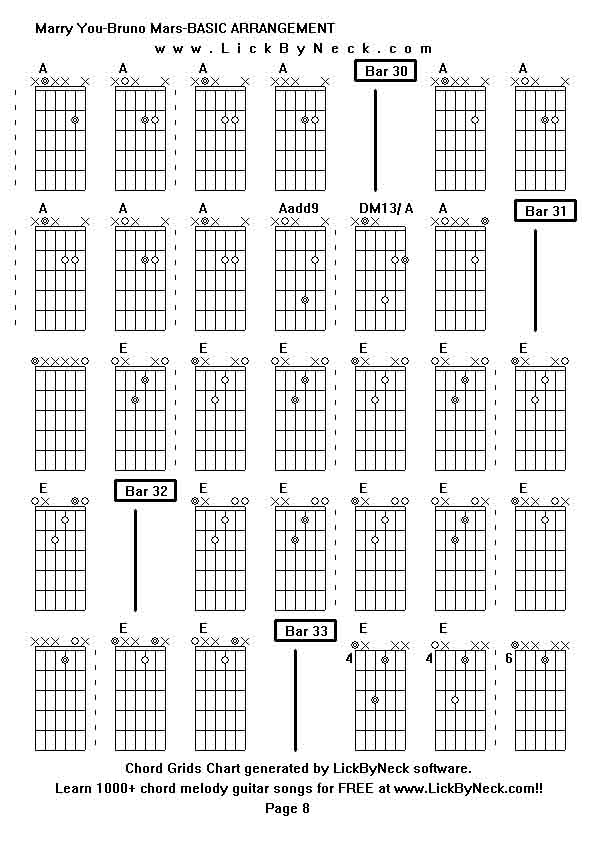 Chord Grids Chart of chord melody fingerstyle guitar song-Marry You-Bruno Mars-BASIC ARRANGEMENT,generated by LickByNeck software.